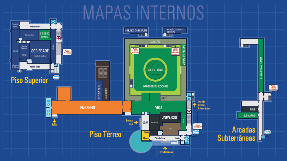 mapa museu catavento