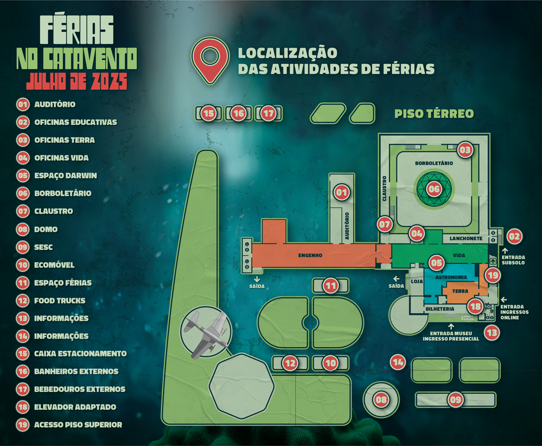 mapa férias museu catavento